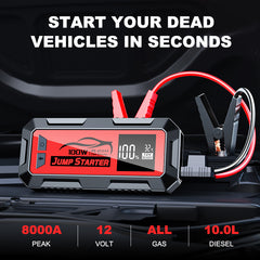 Automobile Emergency Power Supply Starting intelligent protection