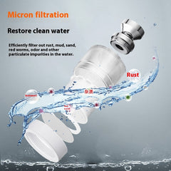 Kitchen Faucet Water Filter Splash-proof Universal Water Purifier