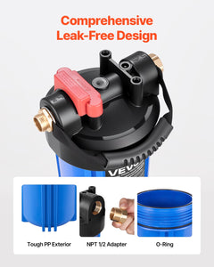 RV Water Filtration System