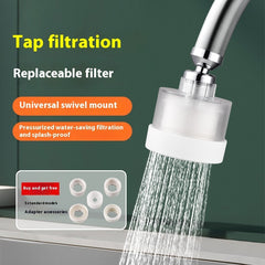 Kitchen Faucet Water Filter Splash-proof Universal Water Purifier