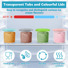 Nepfaivy Ice Cream Tubs For Ninja CREAMi